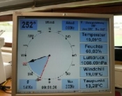 Wetterstation, Windanzeiger